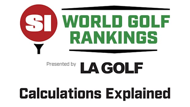 SIWGR-Calculations-Explained